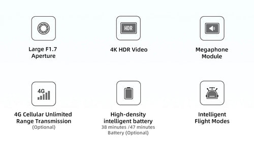 Load image into Gallery viewer, FIMI X8 Pro 2025 Camera drone 1/1.3-inch 48Mp CMOS 4K 60fps 20km transmission range 3-axis Gimbal AI Super Night Video RC Store
