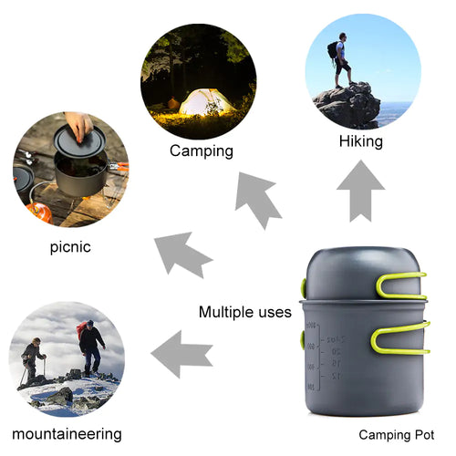 Load image into Gallery viewer, Outdoor Camping Tableware Kit
