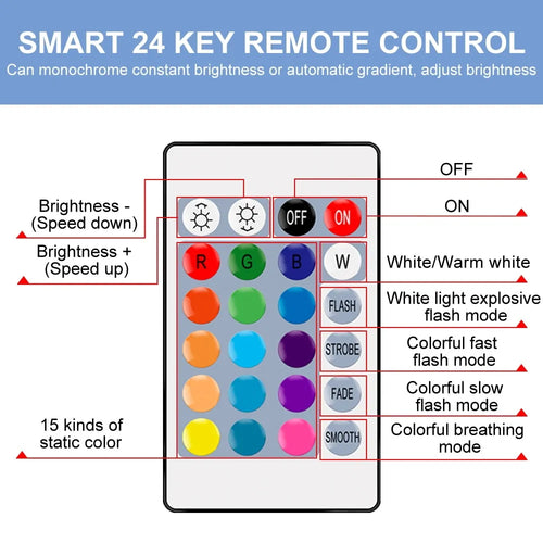 Load image into Gallery viewer, RGB Smart Control Lamp
