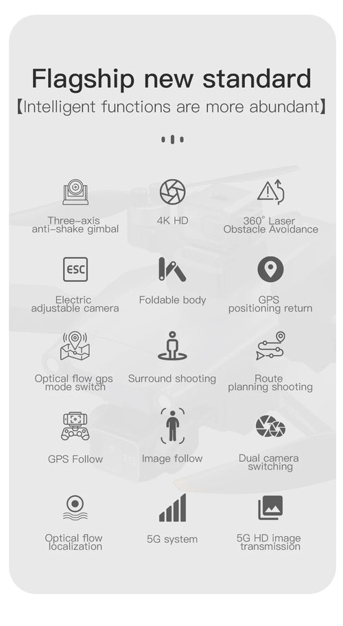 Load image into Gallery viewer, 2025 New L600 PRO MAX GPS Drone 5KM 4K Professional HD Dual Camera 3-Axis Gimbal 360 Obstacle Avoidance Brushless Quadcopter Toy
