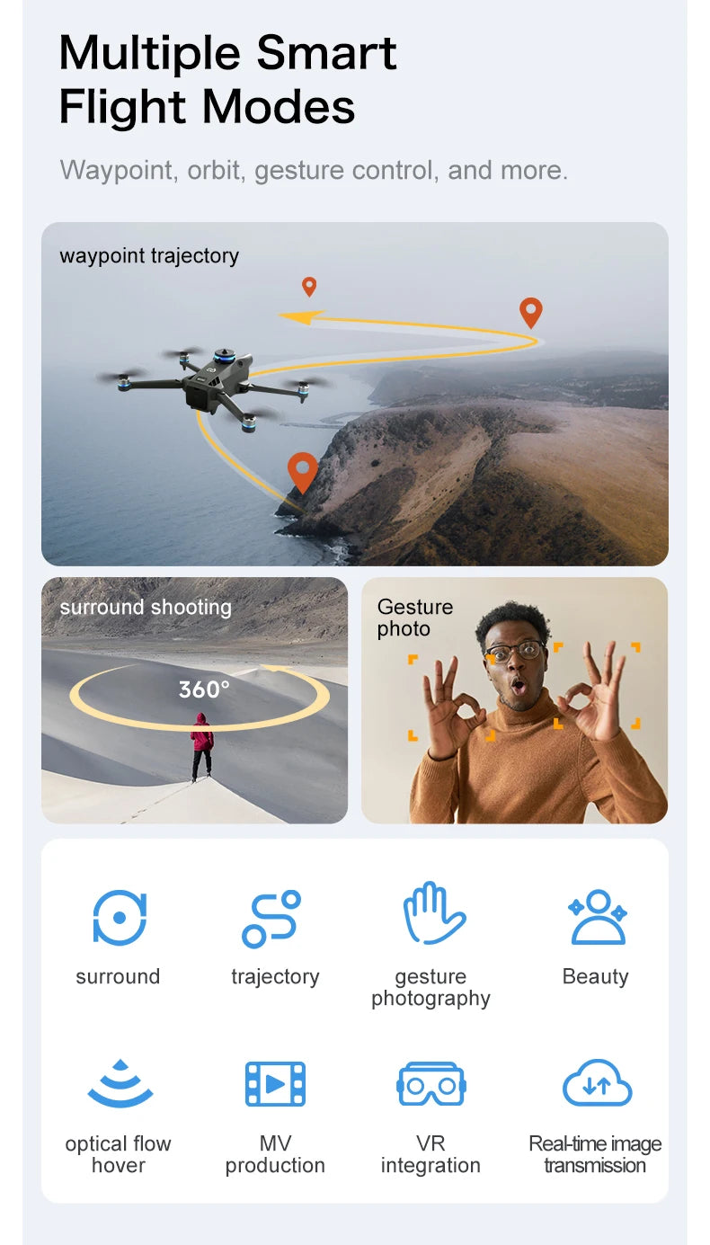 GT60 4K GPS Drone Professional with  4.5Inch Screen WiFi FPV Aerial Photography 360° Obstacle Avoidance Quadcopter Airdrop Toys