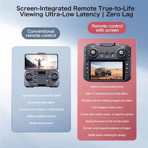 Load image into Gallery viewer, GT8 Drone 6K /8K HD Camera Obstacle Avoidance Aerial Photography Brushless Drone with Screen Foldable RC Drone four-axis Drone
