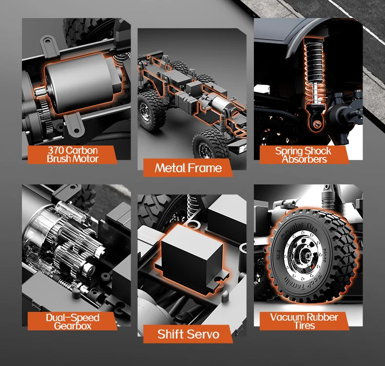 JJRC C8823 Fully Proportional Six Wheel Drive RC Remote Control Off Road Vehicle Independent Suspension Remote Control Toy Boy