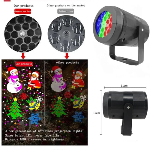 Load image into Gallery viewer, USB Power Christmas Projector LED Night Lamp Indoor 16 Pattern Projection Fairy Light for Bedroom Xmas New Year Party Home Decor
