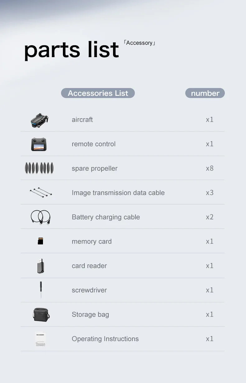 New S-X1 Quadcopter Drone: 4K Camera, 3-Axis Gimbal w/EIS, 5G GPS | Pro Aerial Photo Gift with Foldable Design