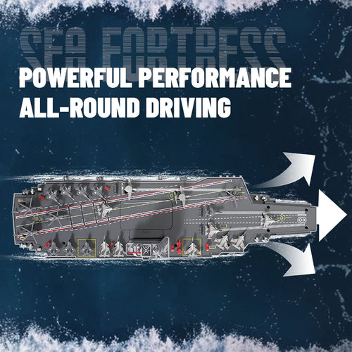 Load image into Gallery viewer, JJRC S19 RC Aircraft 2.4G Remote Control Battleship Boat RC Boat Auto Water Sensor Carrier Boat Toys Gift for Kids Boys
