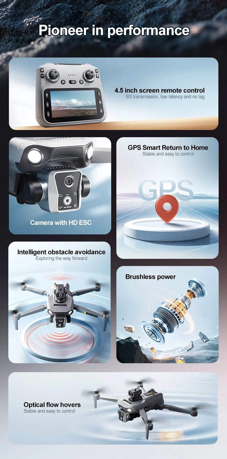 2025 New K19Max RC Drone 8K HD Camera 5G GPS Optical Flow With 360°Laser Obstacle Avoidance RC Helicopter For Boy Adult Toy Gifs