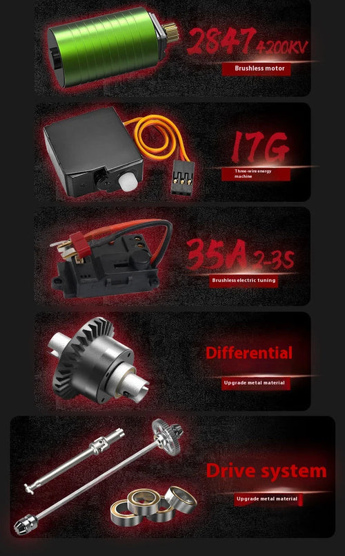 Load image into Gallery viewer, 1:16 RC offroad 4x4 RC truck
