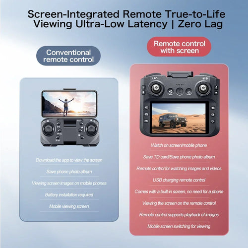 Load image into Gallery viewer, Original GT8 GPS Foldable Drone 8K Dual Camera 5G WIFI FPV Brushless Optical Flow Obstacle Avoidance RC Aerial Quadcopter
