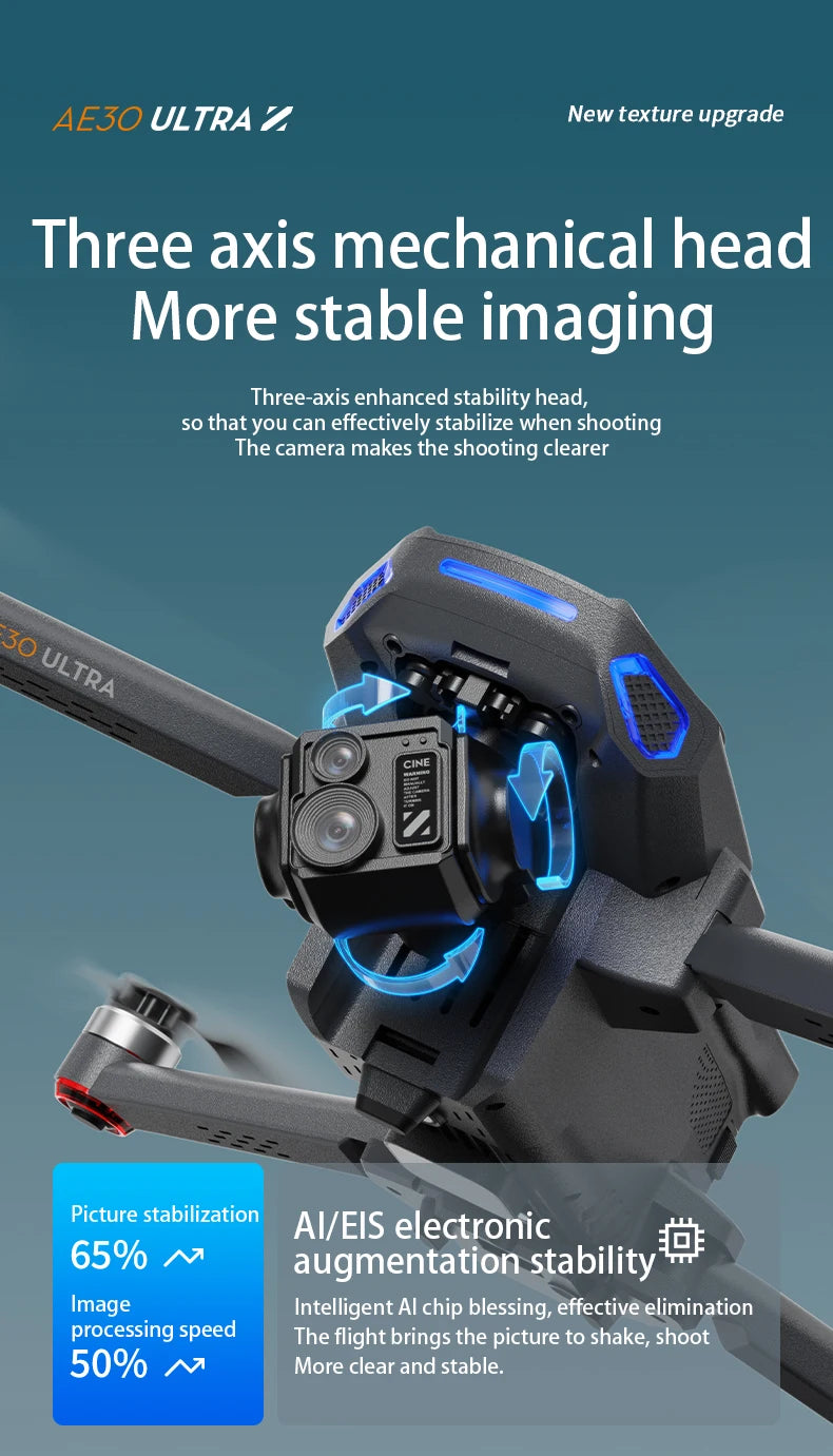 AE30 Ultra GPS Drone 4K Profesional HD Camera 3-Axis Gimbal Brushles Airdrop RC Quadcopter 5.5inch Screen Control Fishing Drones