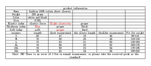Load image into Gallery viewer, RC T- Shirt Cars Racing RC Time Radio Controlled RC Car T-Shirt
