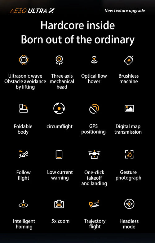 Load image into Gallery viewer, AE30 Ultra GPS Drone 4K Profesional HD Camera 3-Axis Gimbal Brushles Airdrop RC Quadcopter 5.5inch Screen Control Fishing Drones
