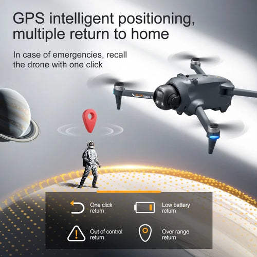 Load image into Gallery viewer, NEW YL059 Mini RC Quadcopter 4K Drone HD Camera FPV GPS Flight Optical Flow Positioning Long battery life RC Toy Boy Gift Dron
