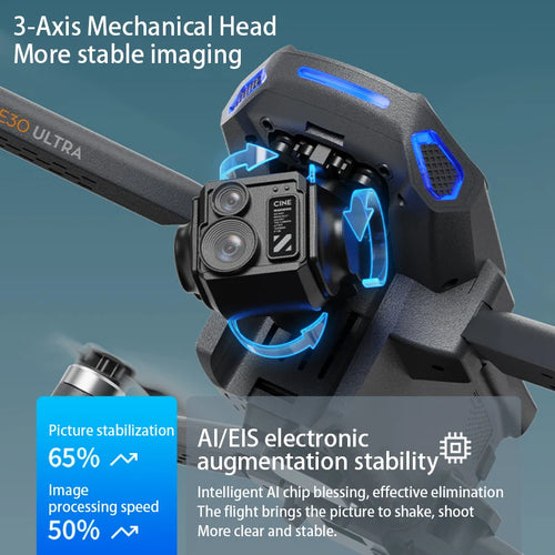 Load image into Gallery viewer, AE30 Ultra GPS Drone 4K Profesional HD Camera 3-Axis Gimbal Brushles Airdrop RC Quadcopter 5.5inch Screen Control Fishing Drones
