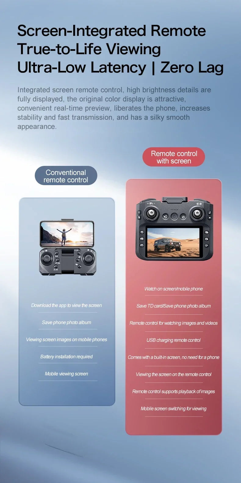 GT8 Drone 4K HD Camera Obstacle Avoidance Aerial Photography Brushless Drone with Screen Foldable RC Drone Quadcopter RTF