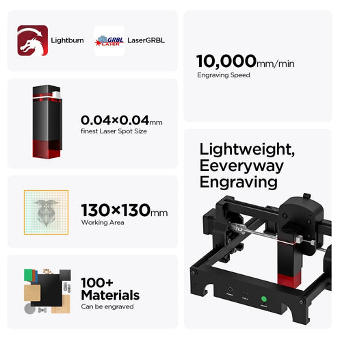 Load image into Gallery viewer, ACMER S1 Mini Laser Engraving and Cutting Machine Portable High Precision CNC Machine Tool For Plywood Acrylic Leather Glass
