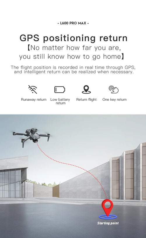 Load image into Gallery viewer, 2025 New L600 PRO MAX GPS Drone 5KM 4K Professional HD Dual Camera 3-Axis Gimbal 360 Obstacle Avoidance Brushless Quadcopter Toy
