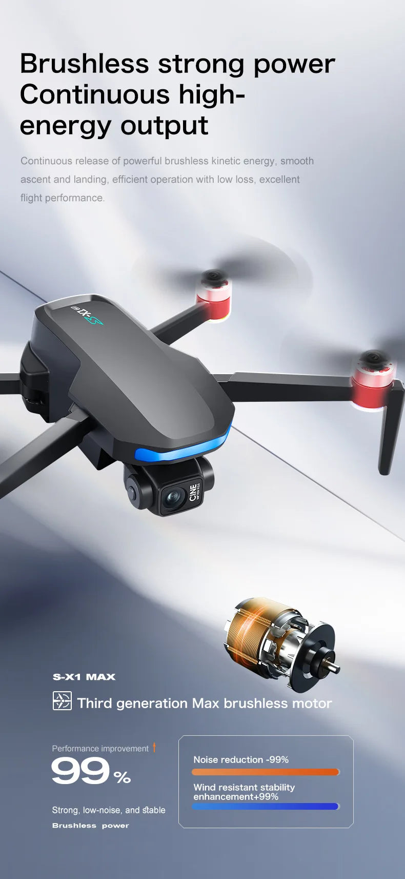 New S-X1 Quadcopter Drone: 4K Camera, 3-Axis Gimbal w/EIS, 5G GPS | Pro Aerial Photo Gift with Foldable Design
