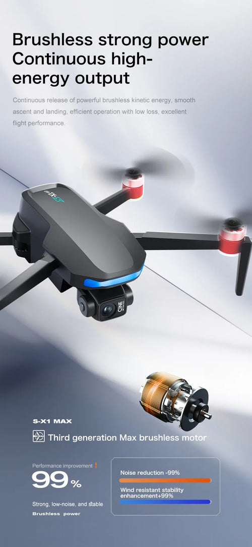 Load image into Gallery viewer, New S-X1 Quadcopter Drone: 4K Camera, 3-Axis Gimbal w/EIS, 5G GPS | Pro Aerial Photo Gift with Foldable Design
