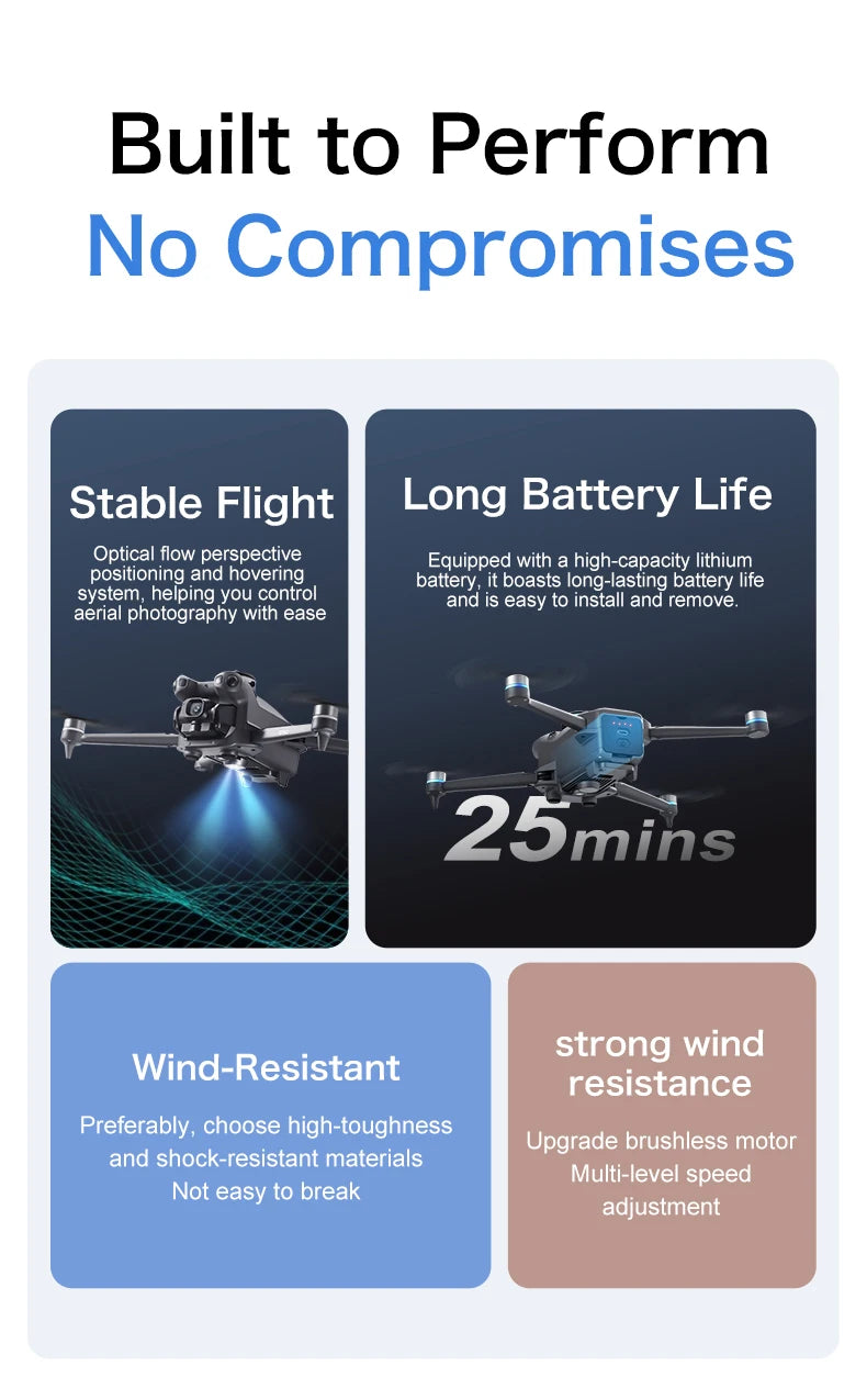 GT60 4K GPS Drone Professional with  4.5Inch Screen WiFi FPV Aerial Photography 360° Obstacle Avoidance Quadcopter Airdrop Toys