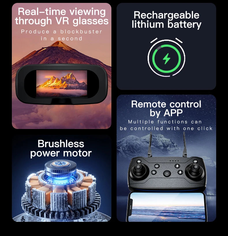 2025 New H21 VR Drone 4K HD Professional 90° ESC Camera Brushless motor Optical flow hovers Quadcopter Drones Gifts Toys