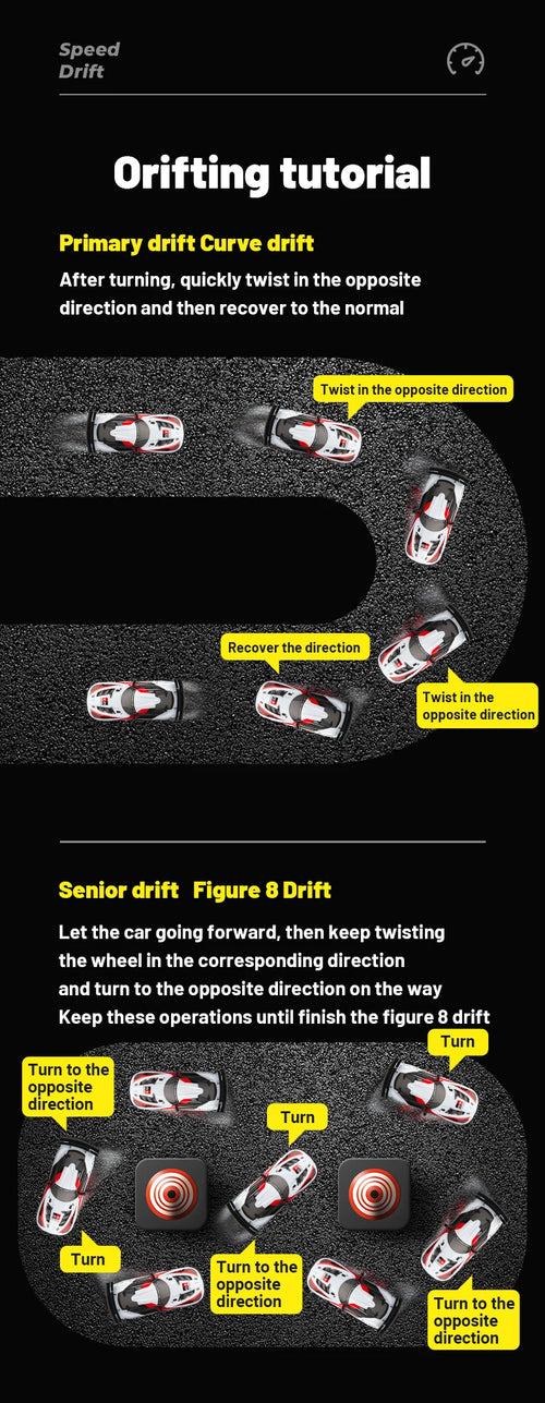 Load image into Gallery viewer, High Speed Driftable Remote Control Racing Car Kids Toys Electric RC Car Competitive Retrofittable Tire 4WD Model
