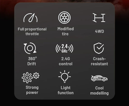 Load image into Gallery viewer, High Speed Driftable Remote Control Racing Car Kids Toys Electric RC Car Competitive Retrofittable Tire 4WD Model
