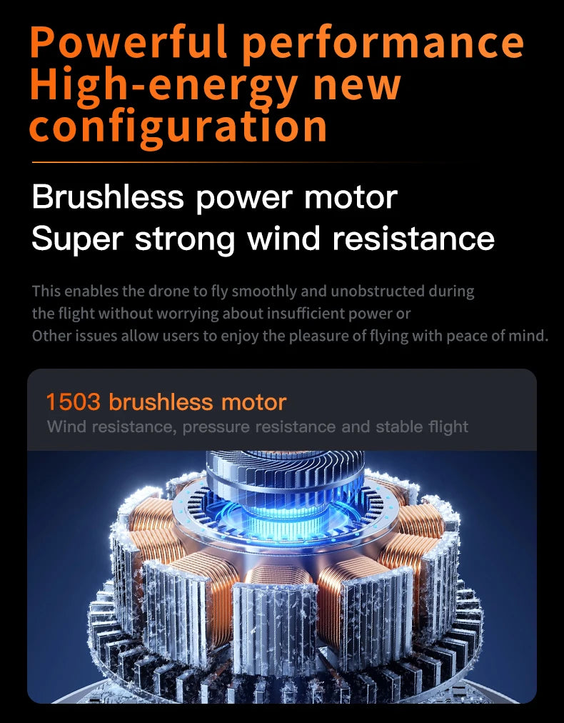 2025 New H21 VR Drone 4K HD Professional 90° ESC Camera Brushless motor Optical flow hovers Quadcopter Drones Gifts Toys