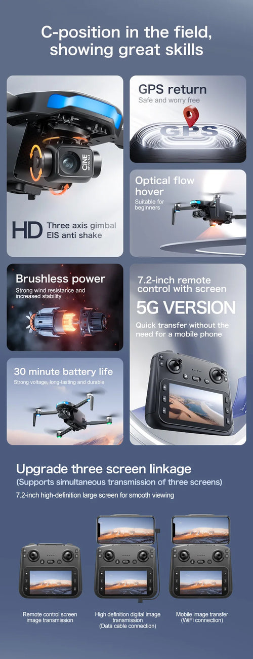 Load image into Gallery viewer, New S-X1 Quadcopter Drone: 4K Camera, 3-Axis Gimbal w/EIS, 5G GPS | Pro Aerial Photo Gift with Foldable Design
