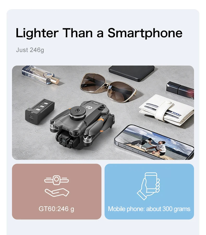 GT60 4K GPS Drone Professional with  4.5Inch Screen WiFi FPV Aerial Photography 360° Obstacle Avoidance Quadcopter Airdrop Toys