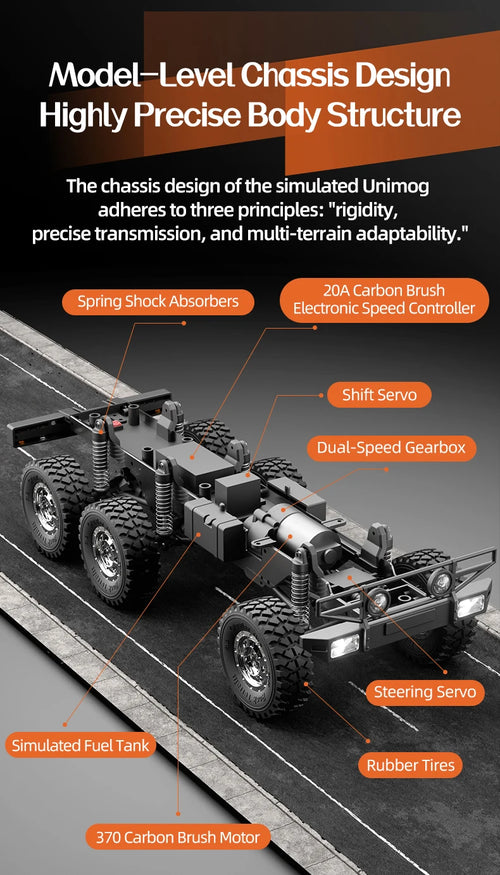 Load image into Gallery viewer, JJRC C8823 Fully Proportional Six Wheel Drive RC Remote Control Off Road Vehicle Independent Suspension Remote Control Toy Boy
