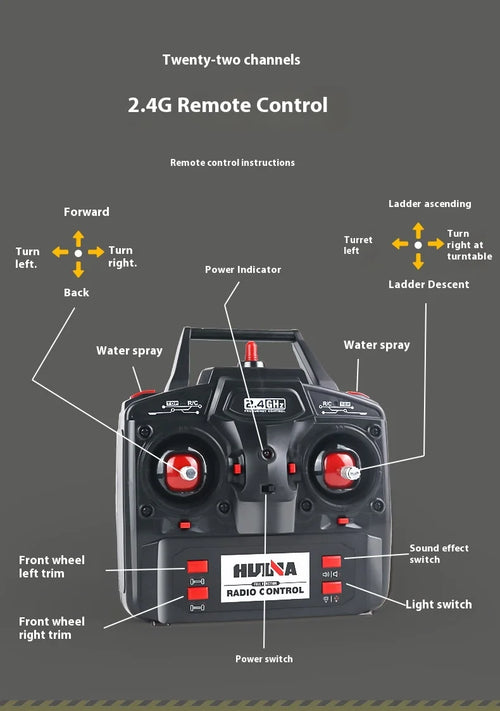 Load image into Gallery viewer, 1:14 RC Engineering Car Huina 1561 22CH Large Scale Toy Fire Truck Full Scale Simulation Water Spraying Toys Adult Child Gifts
