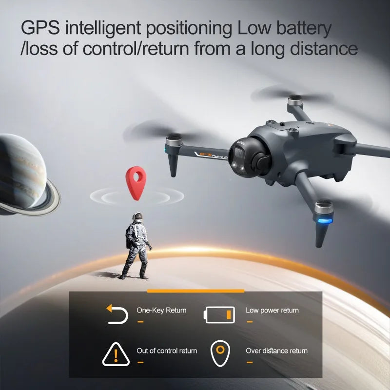NEW YL059 Mini RC Quadcopter 4K Drone HD Camera FPV GPS Flight Optical Flow Positioning Long battery life RC Toy Boy Gift Dron