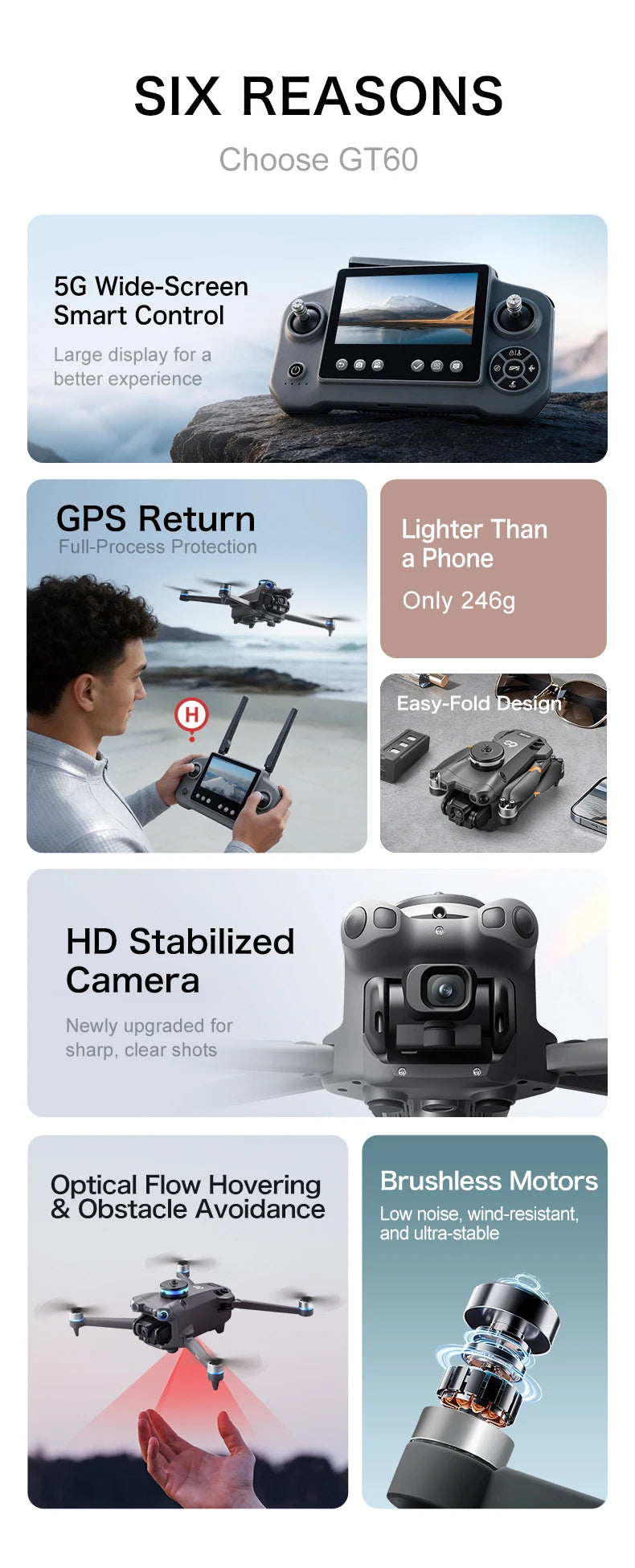 GT60 4K GPS Drone Professional with  4.5Inch Screen WiFi FPV Aerial Photography 360° Obstacle Avoidance Quadcopter Airdrop Toys