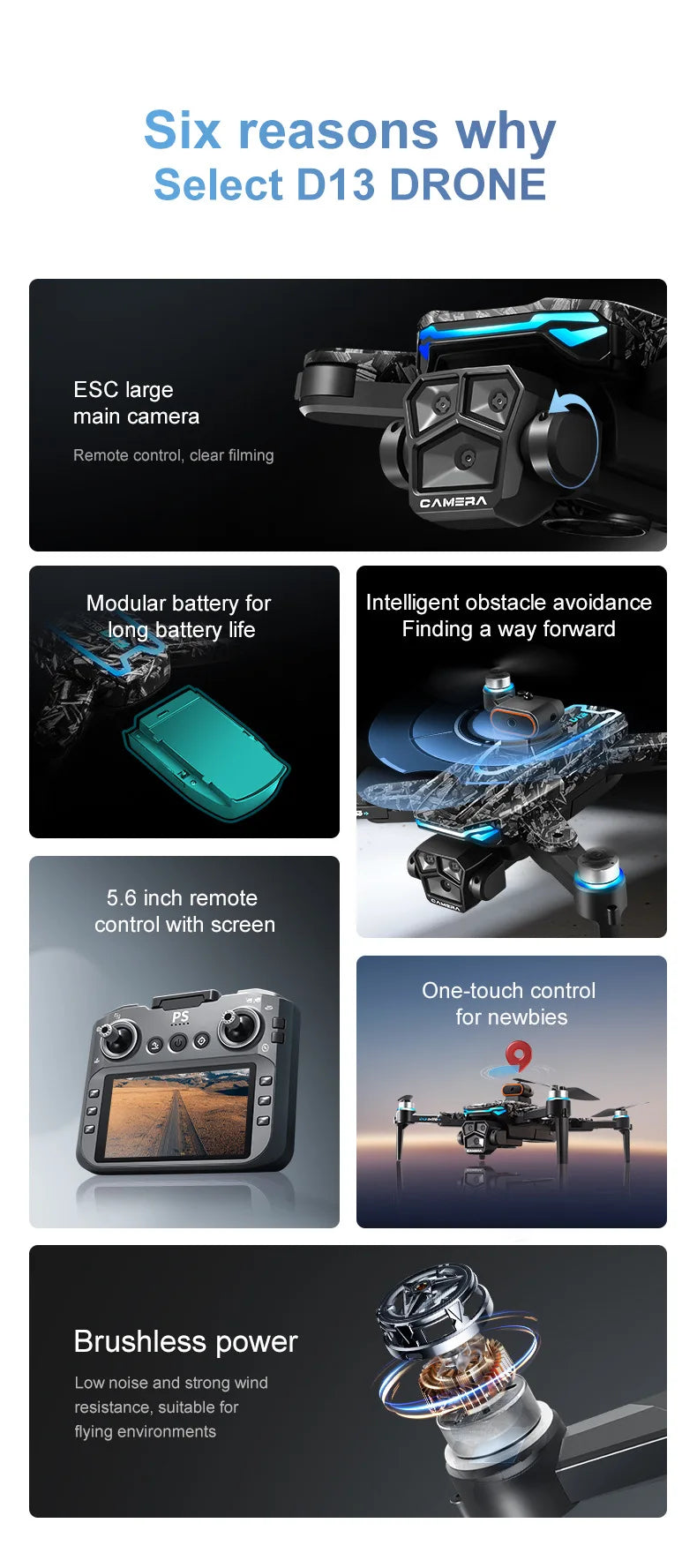 New D13 Drone 4K with Screen Remote Control Professional Brushless Motor Laser Obstacle Avoidance Foldable Quadcopter RC Toy