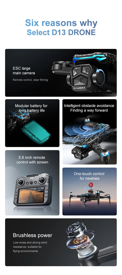 Load image into Gallery viewer, New D13 Drone 4K with Screen Remote Control Professional Brushless Motor Laser Obstacle Avoidance Foldable Quadcopter RC Toy
