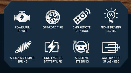 Load image into Gallery viewer, 80KM/H 1:18 Full Scale High Speed RC Truck Car 4WD Off Road Independent Suspension Brushless Drift Racing Remote Control Car Toy
