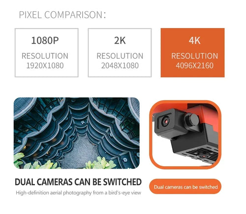 Load image into Gallery viewer, 2024 E99Pro RC Drone 4K Professinal With 1080P Wide Angle HD Camera Foldable Helicopter WIFI FPV Height Hold Gift Toy
