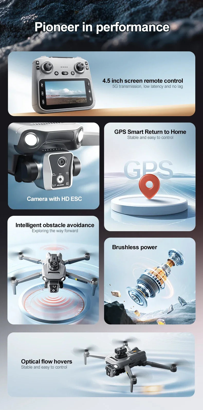 K19 MAX GPS Drone Cam Fishing Air Drop Automatic Turnaround 5G Screen Obstacle Avoidance Drone Professional Camera FPV Dron