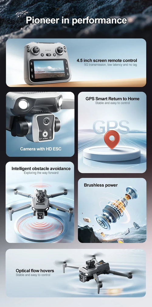 Load image into Gallery viewer, K19 MAX GPS Drone Cam Fishing Air Drop Automatic Turnaround 5G Screen Obstacle Avoidance Drone Professional Camera FPV Dron
