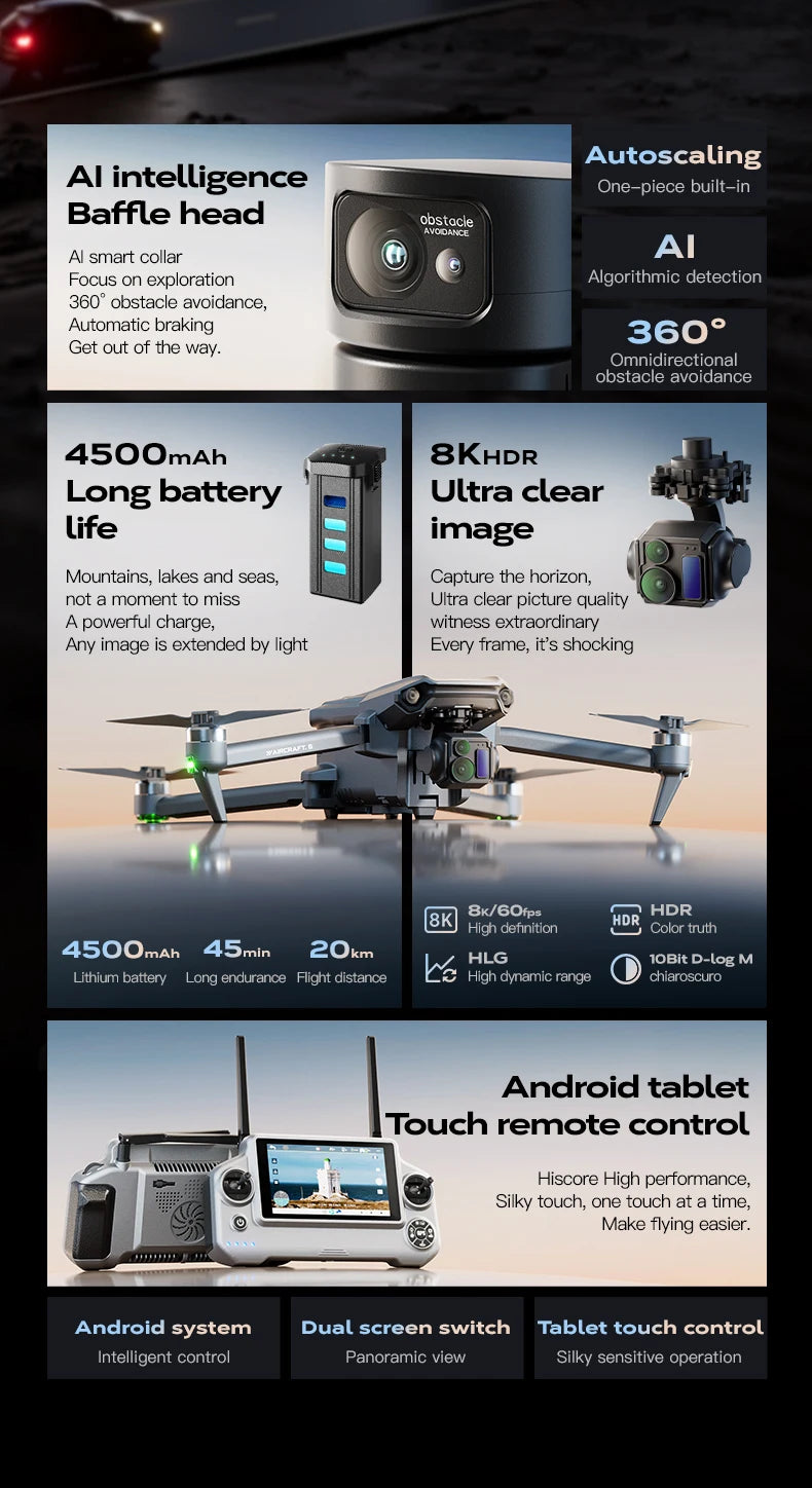 2025 Wing 6 Professional 8K High-Definition Aerial Photography GPS Drone 3-Axis Mechanical Brushless Stabilization Gimbal 20km