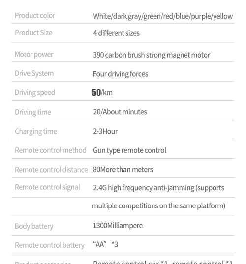 Load image into Gallery viewer, Rc Car Off Road 4x4 High Speed 75KM/H Remote Control Car With LED Headlight Brushless 4WD 1/16 Monster Truck Toys For Boys Gift
