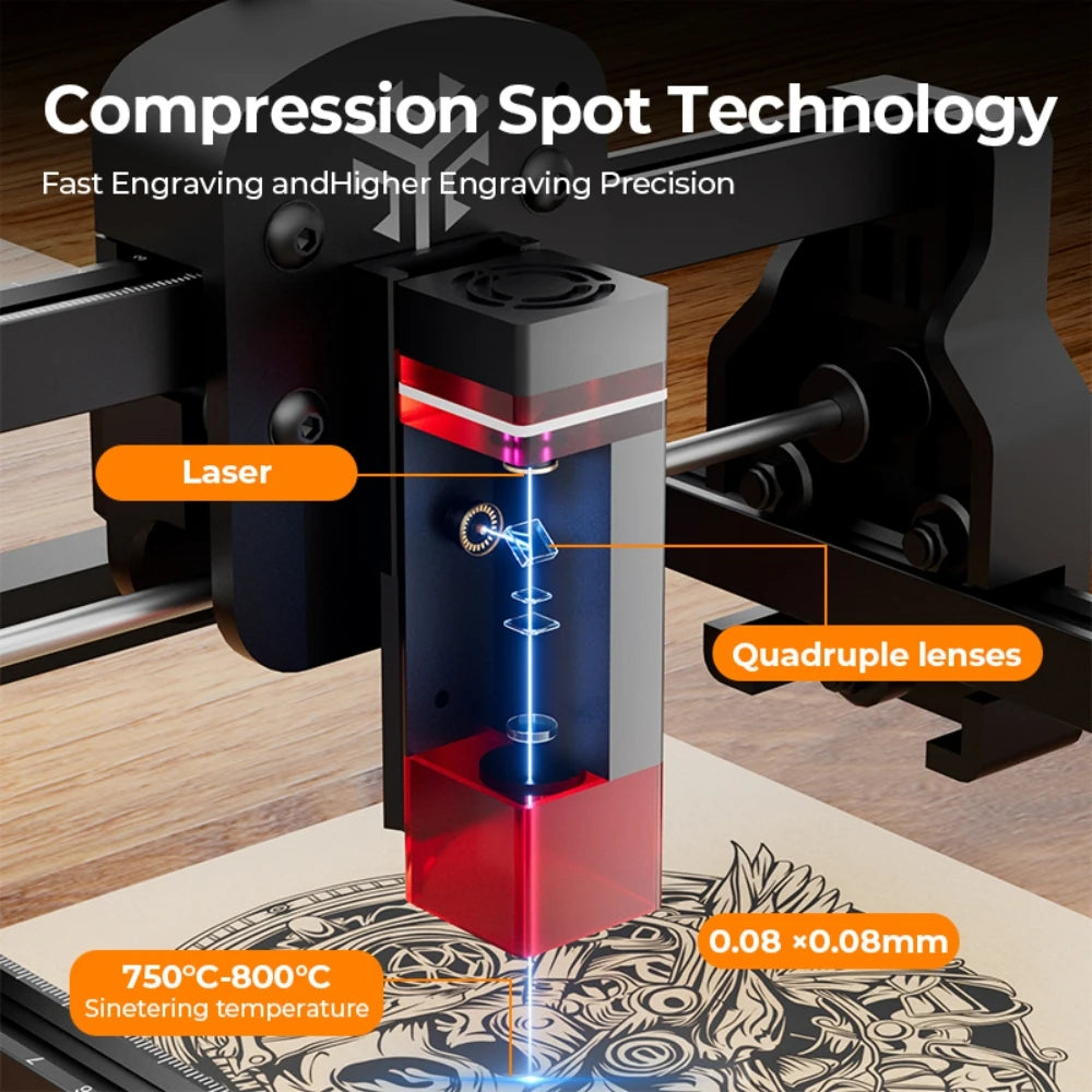 ACMER S1 Mini Laser Engraving and Cutting Machine Portable High Precision CNC Machine Tool For Plywood Acrylic Leather Glass