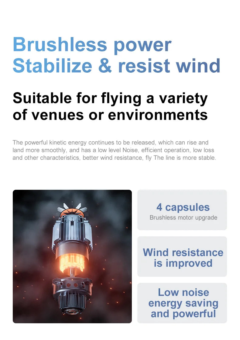 New D13 Drone 4K with Screen Remote Control Professional Brushless Motor Laser Obstacle Avoidance Foldable Quadcopter RC Toy