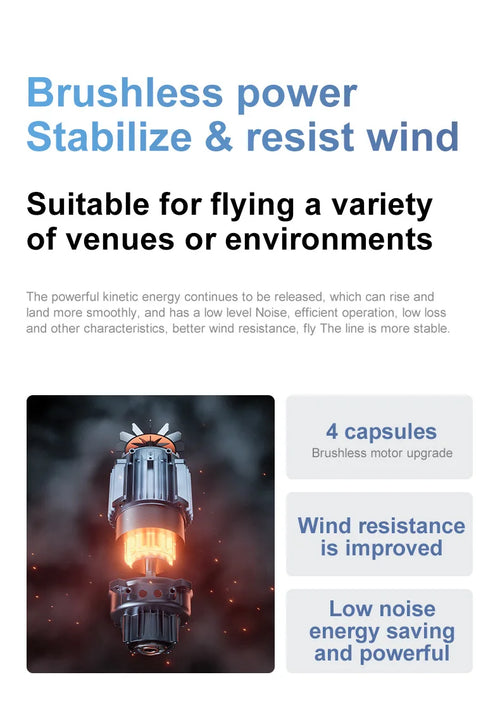Load image into Gallery viewer, New D13 Drone 4K with Screen Remote Control Professional Brushless Motor Laser Obstacle Avoidance Foldable Quadcopter RC Toy
