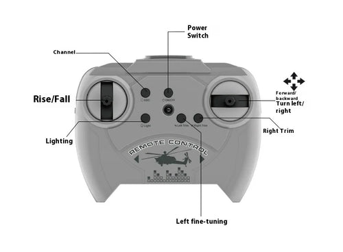 Load image into Gallery viewer, RC Helicopter
