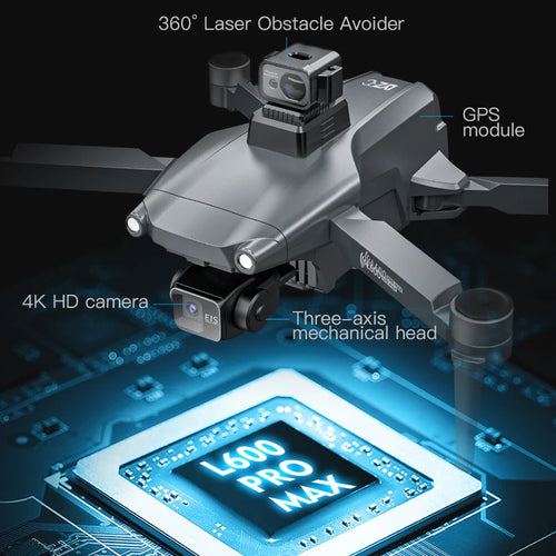Load image into Gallery viewer, 2025 New L600 PRO MAX GPS Drone 5KM 4K Professional HD Dual Camera 3-Axis Gimbal 360 Obstacle Avoidance Brushless Quadcopter Toy
