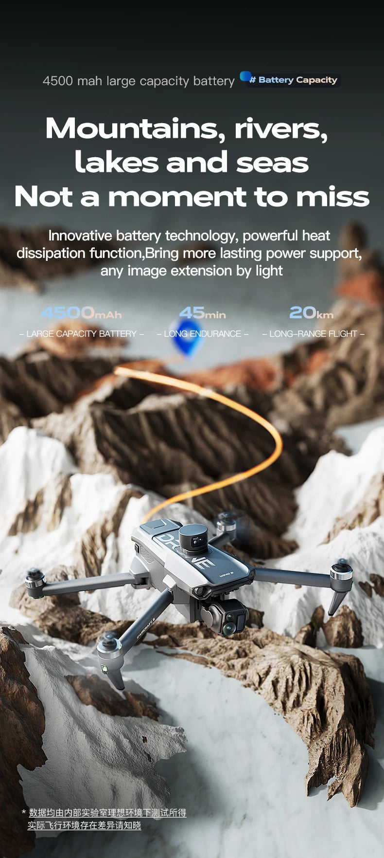 2025 Wing 6 Professional 8K High-Definition Aerial Photography GPS Drone 3-Axis Mechanical Brushless Stabilization Gimbal 20km