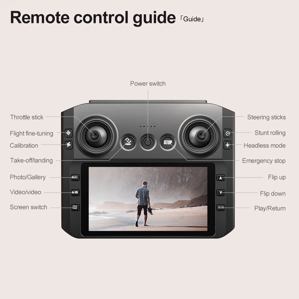 2025 NEW M7 Drone with Large Screen 5G  HD EIS Camera Brushless RC Quadcopter Drone Aerial Photography Gifts