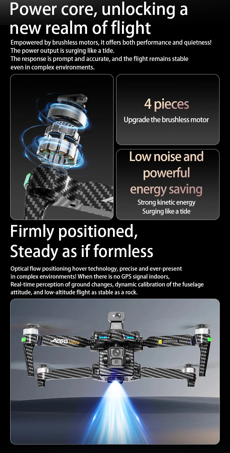 AE60 Ultra Professional Drone With 8K Camera GPS 3-Axis Gimbal Obstacle Avoidance Touch Screen FPV Brushless RC Drones Boy Toys